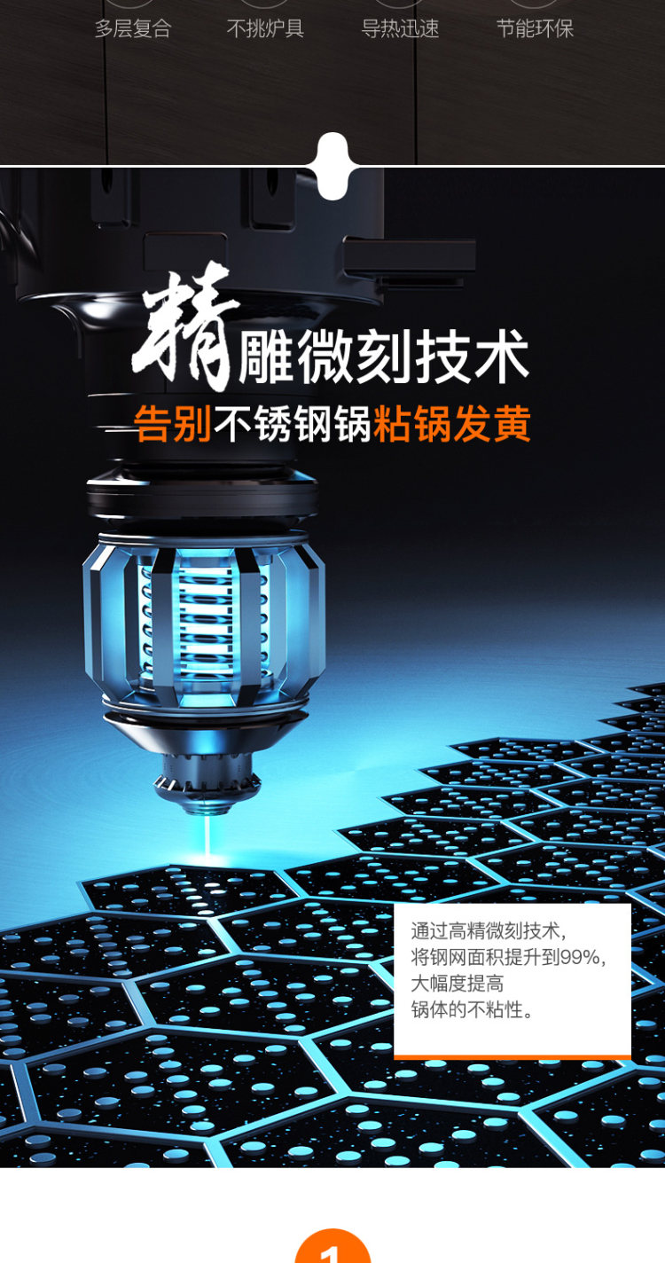 中康 蜂窝不锈钢不粘锅 炒锅 不粘不发黄 图4