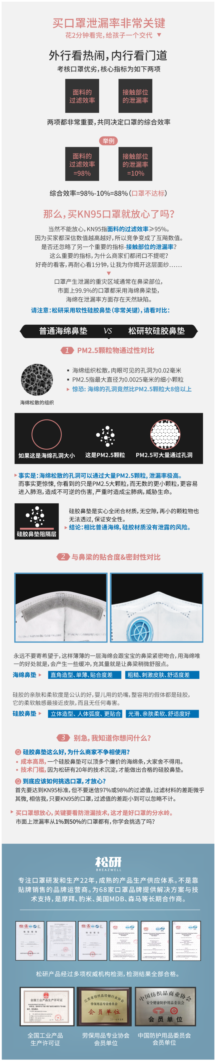 松研 儿童专用 防雾霾透气口罩 带呼吸阀 5只装 图10
