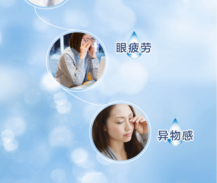 瑞珠 聚乙烯醇滴眼液 人工泪液  20支*3件 图3