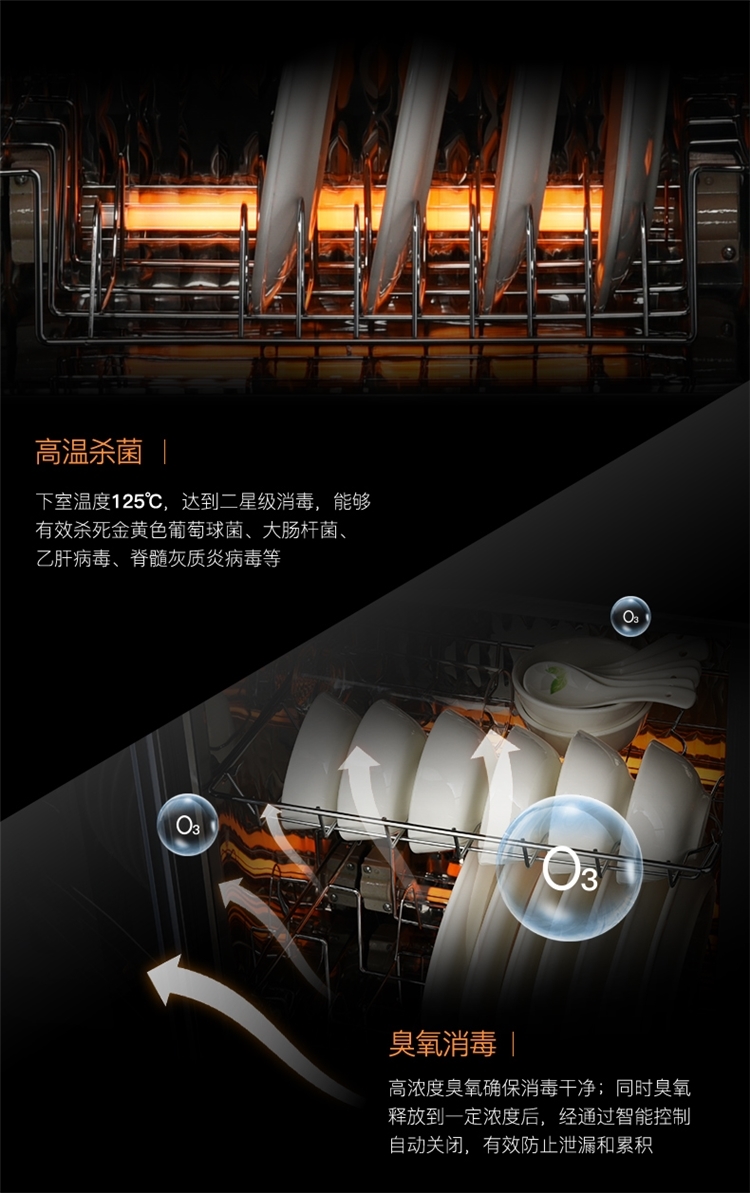华帝 高温+臭氧 立式小型消毒碗柜 64L 图3