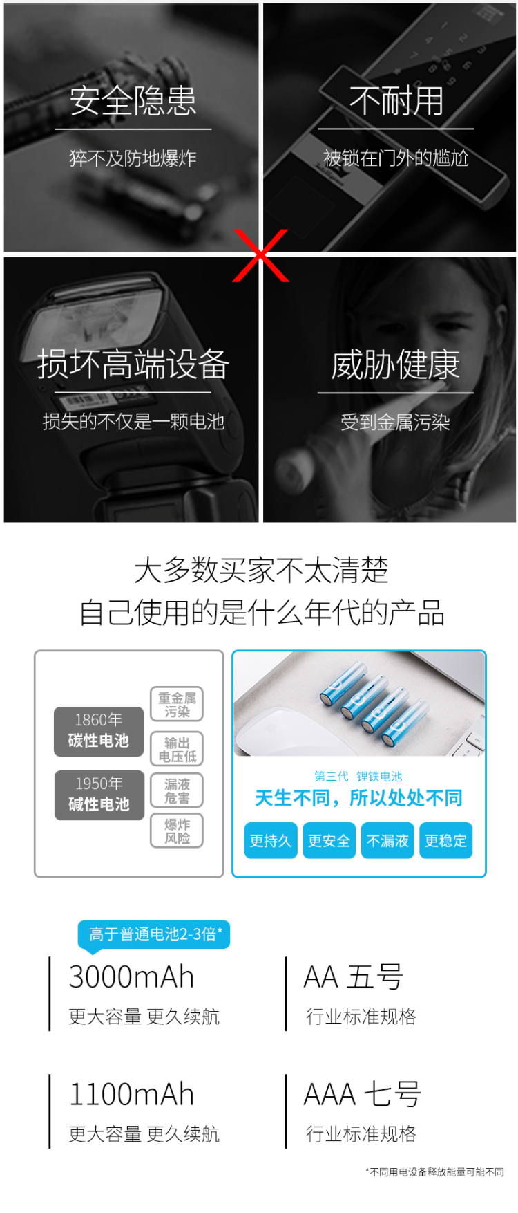 耐时 5号/7号锂铁电池 8支装 3000mAh 图2