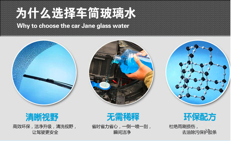 汽车冬季防冻玻璃水 -25° 1.6L*3瓶 图3