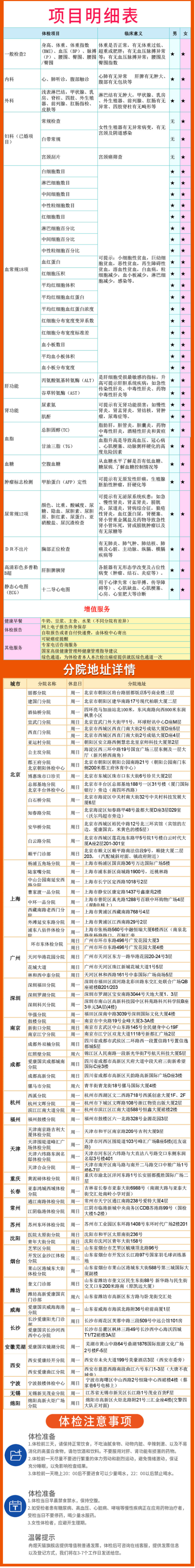 美国上市企业 爱康国宾 青青年 精英体检套餐 重点检查肿瘤/肝肾/胸片 图2