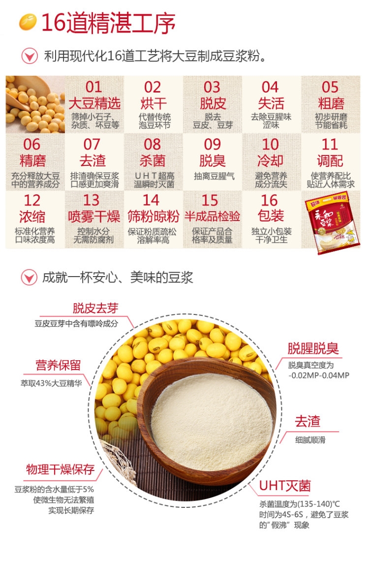 永和豆浆 非转基因大豆 经典原味豆浆粉 1.2kg/40包 图3