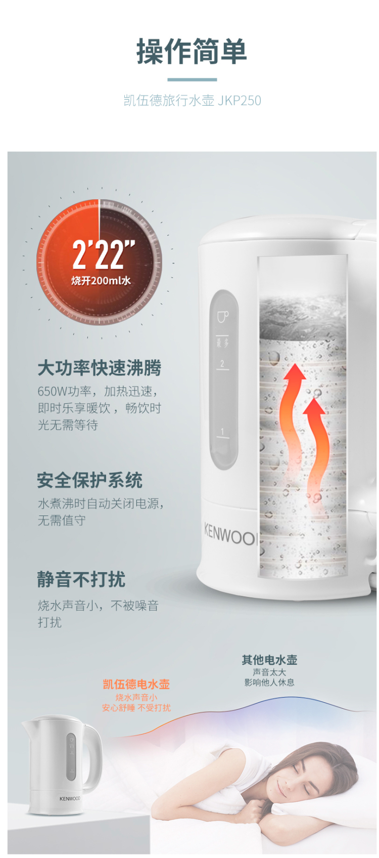 英国进口 凯伍德 Kenwood 旅行便携式 迷你电热水壶 0.5L 图8