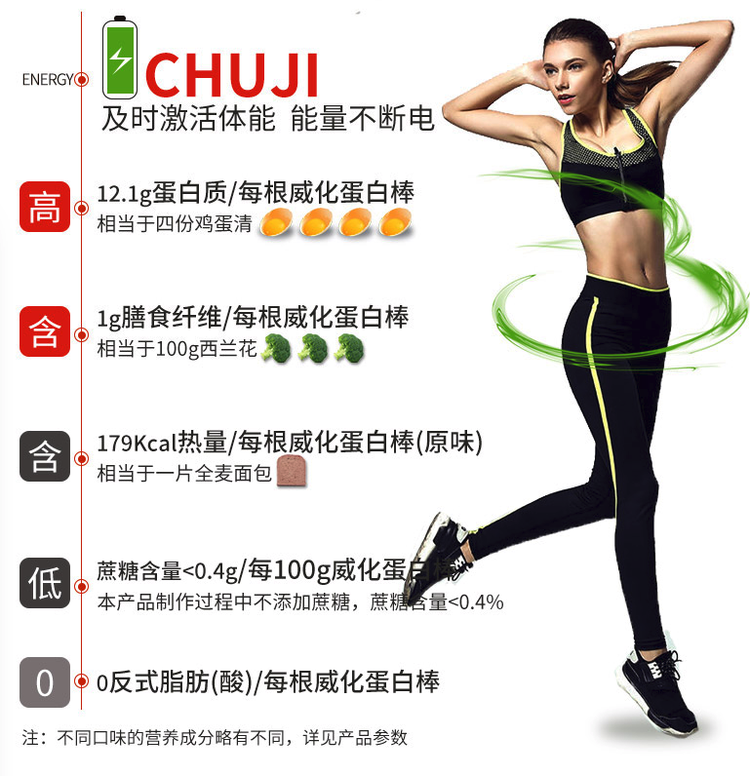 初吉 0反式脂肪 威化蛋白棒 465g/盒 2件共24根 图4