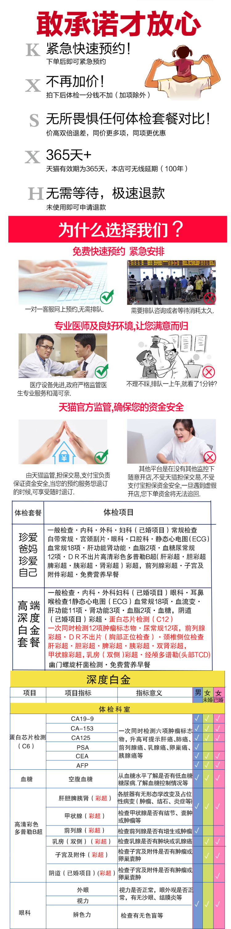 美年大健康 高端珍爱爸妈体检套餐 图2