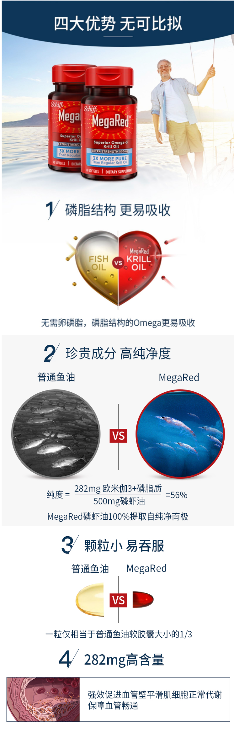 美国产 MegaRed 高纯度南极磷虾油胶囊 500mg*40粒 调节三高 图4