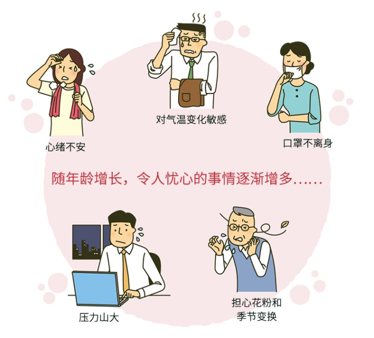 日本狮王 LION 乳酸菌 益生菌 62粒 调理肠胃 图2