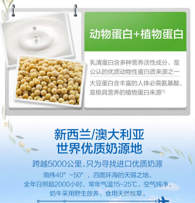 汤臣倍健 礼盒蛋白粉450g+150g*2+摇摇杯 图3