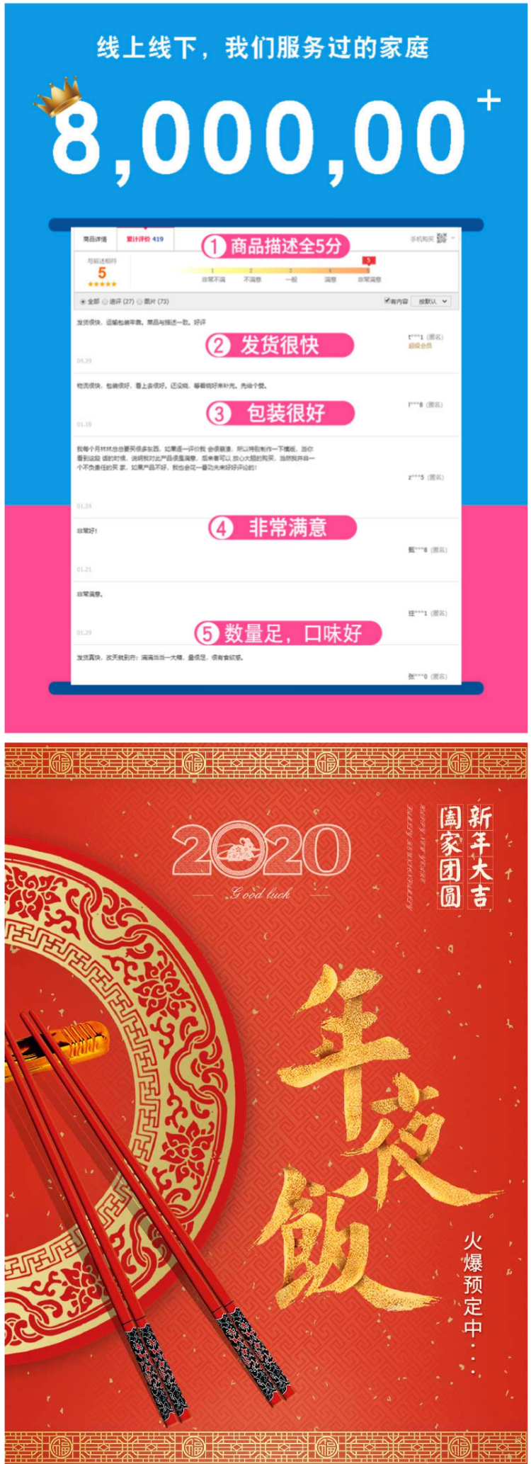 食康 免洗免切免调料 12道半成品年夜饭菜套餐 礼盒装 ​共6600克 图1