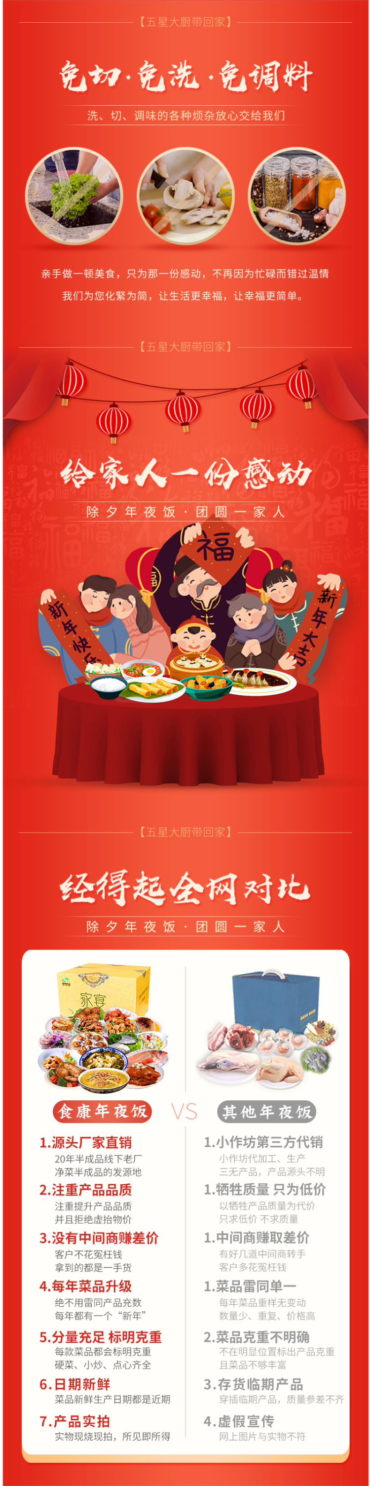食康 免洗免切免调料 12道半成品年夜饭菜套餐 礼盒装 ​共6600克 图3