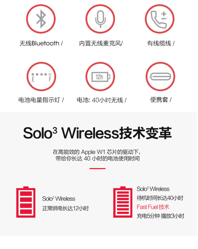 Beats Solo3 Wireless 头戴式蓝牙耳机 内置苹果W1芯片 图6