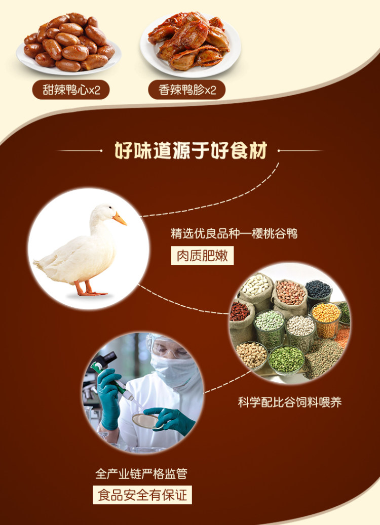 第二件24.8 爱鸭 卤味零食大礼包560g*2件 图5