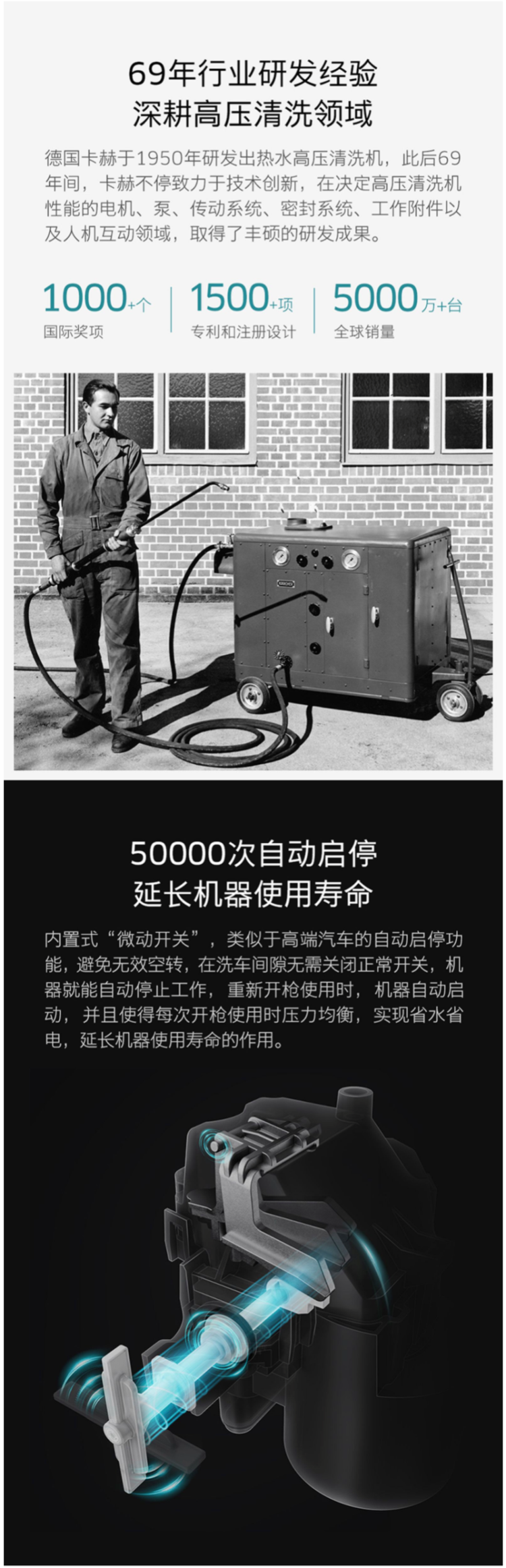 给故宫洗过澡 德国 Karcher 凯驰 便携洗车机 图12
