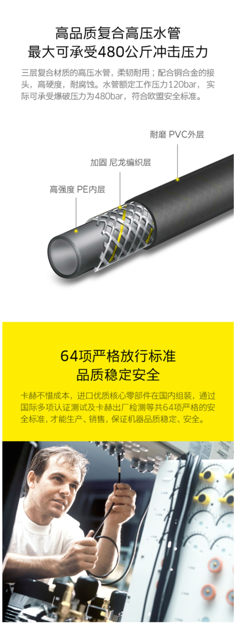给故宫洗过澡 德国 Karcher 凯驰 便携洗车机 图13