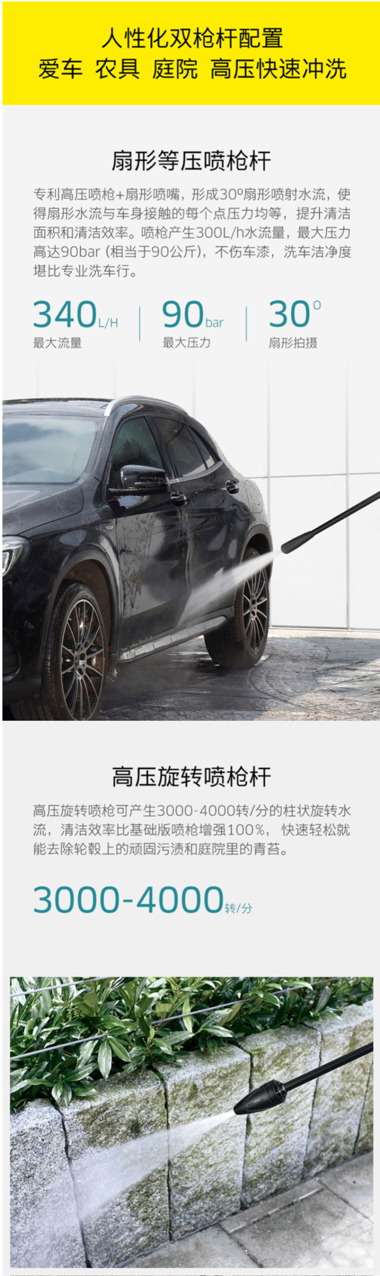 给故宫洗过澡 德国 Karcher 凯驰 便携洗车机 图10