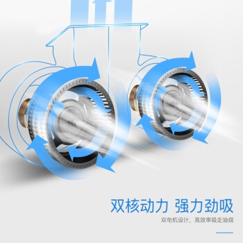 macro 万家乐 CXW-300-AX031 侧吸式 油烟机 图5