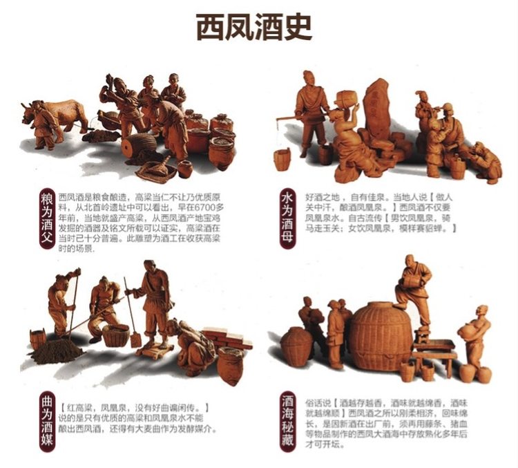 西凤酒 52度窖酒壹号 浓香型 500ml*6瓶整箱装 图3