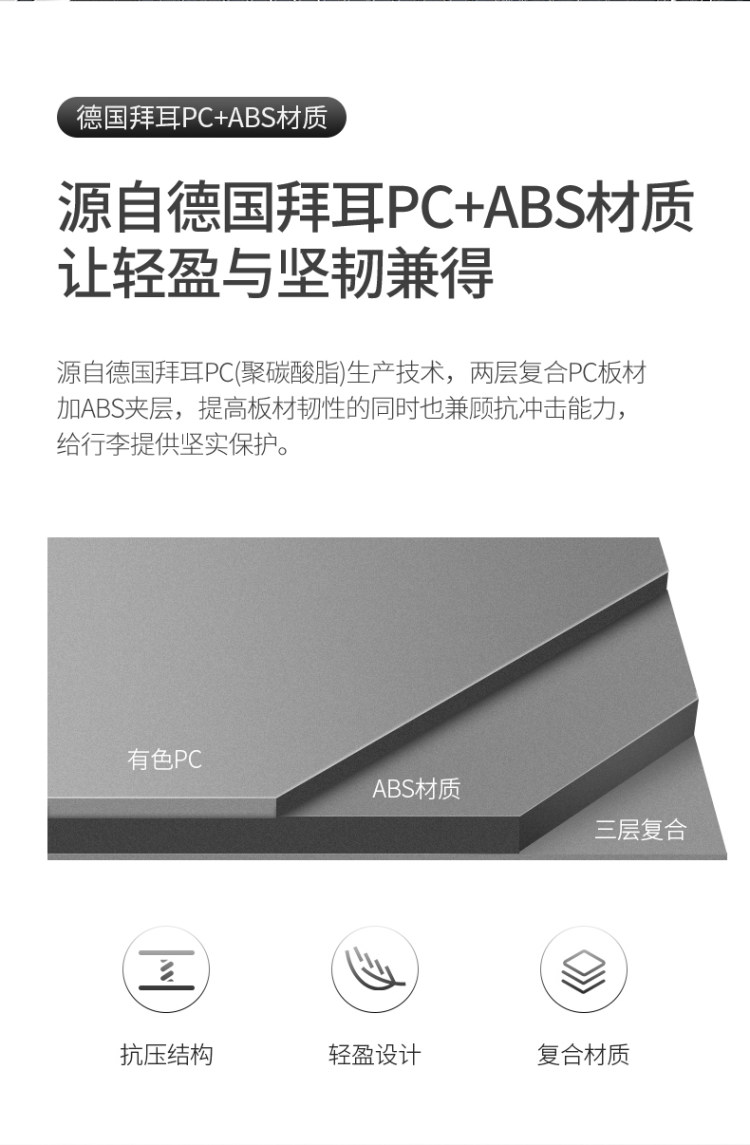 全铝镁合金万向轮拉杆箱 图6