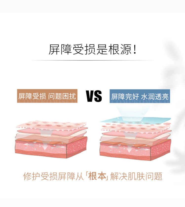 oranot 德国进口原料 凡士林身体乳 图3
