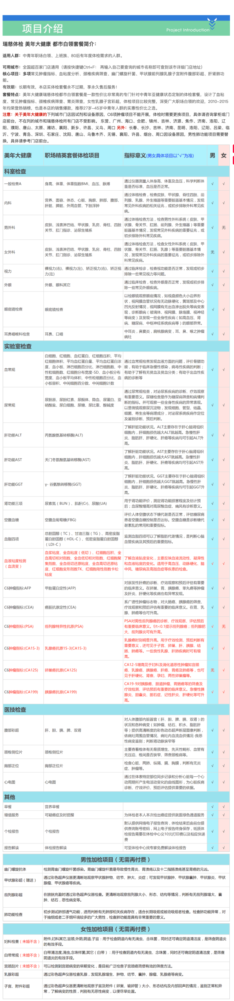 瑞慈/美年大 都市白领职场精英体检卡 图2