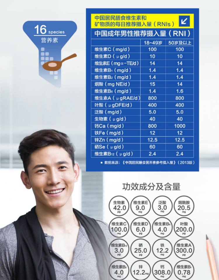 汤臣倍健 男士复合维生素3瓶共120片 图6