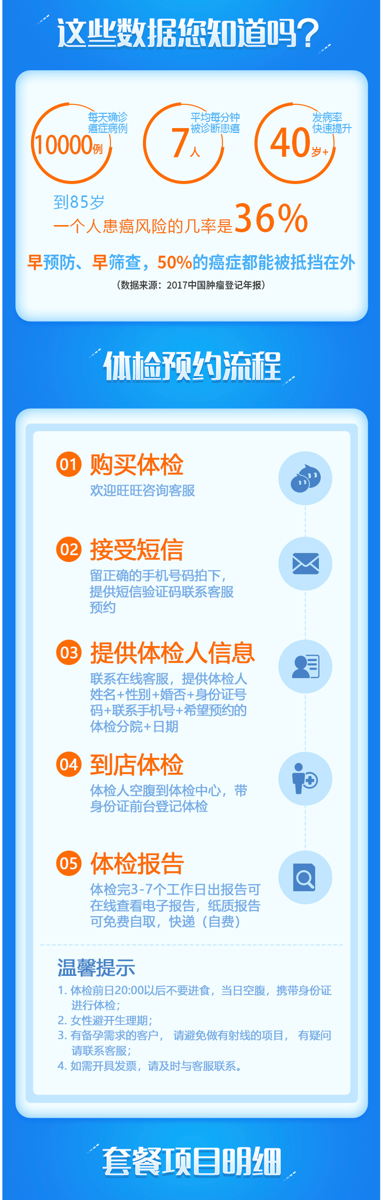 清华大学合作单位 美年大健康 中青年全面体检卡套餐 图2