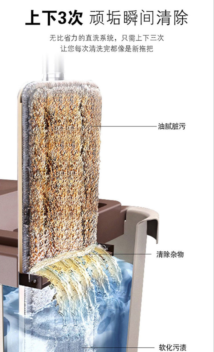 刮刮乐平板拖把 送3块布 图5