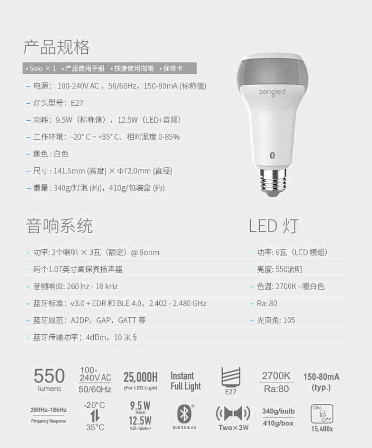白宫照明系统提供商 生迪 智能音响灯泡 图5