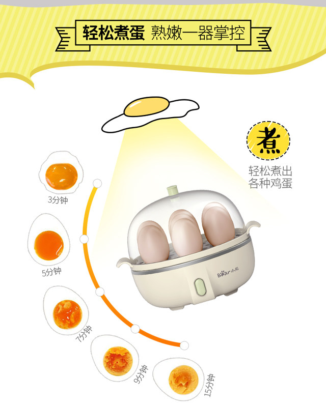 小熊 煮蛋器蒸蛋器多功能早餐机 图4