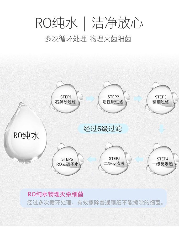 75%酒精消毒湿巾 50抽 15*20cm 图5