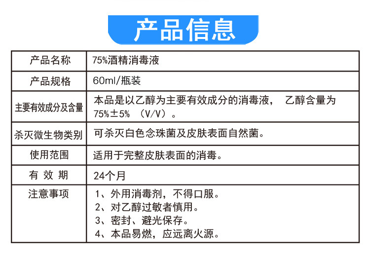 75%酒精消毒液 60ml 图5