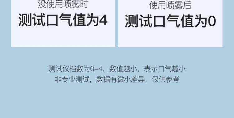 可美 小蓝瓶口气清新剂持久型 图9