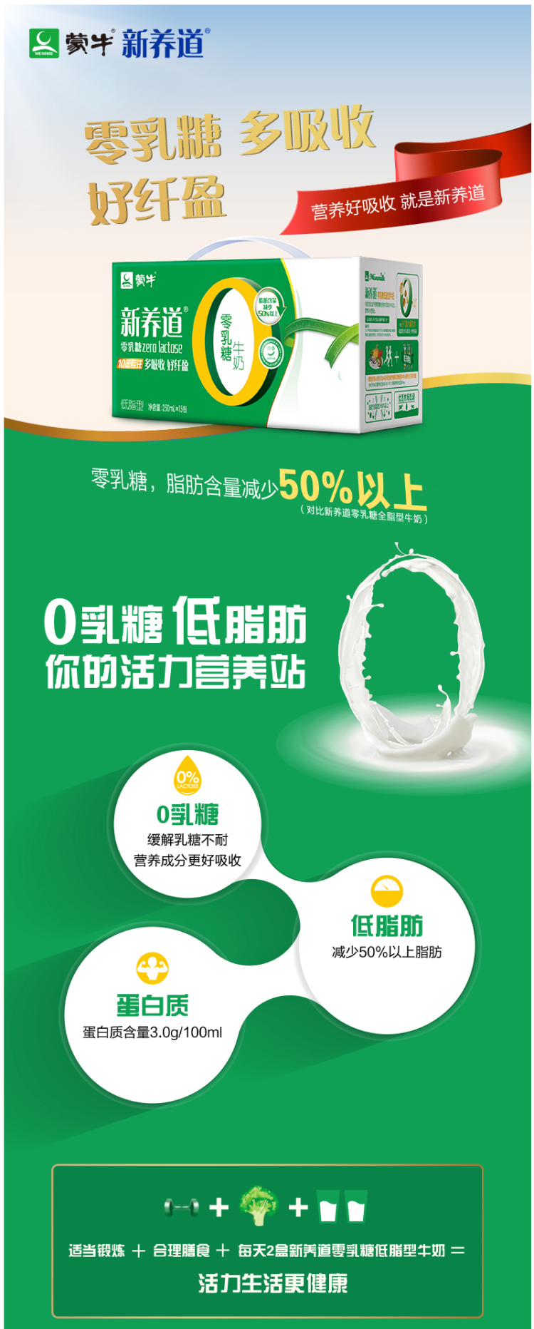 蒙牛 新养道 零乳糖低脂型牛奶 250ml*15盒 图1
