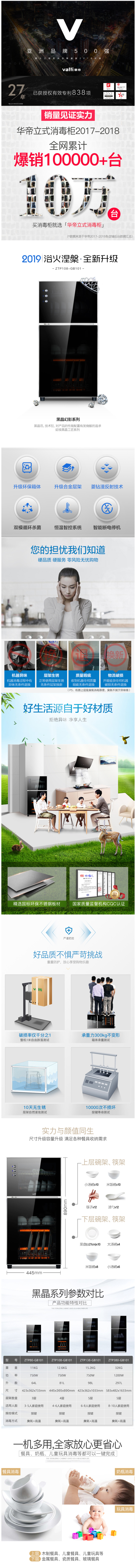 华帝  高温+臭氧双重 立式消毒柜 81L 图2