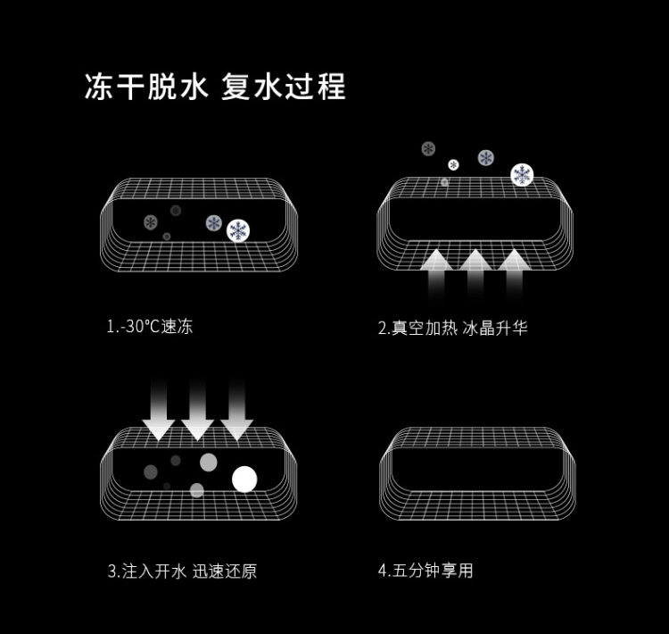 麦当劳供应商 和厨 一碗阳春面 6桶装 图6