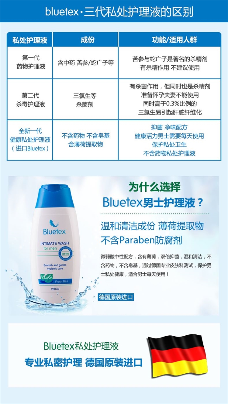德国原装进口 蓝宝丝 Bluetex 男士私处洗液 200ml 图4