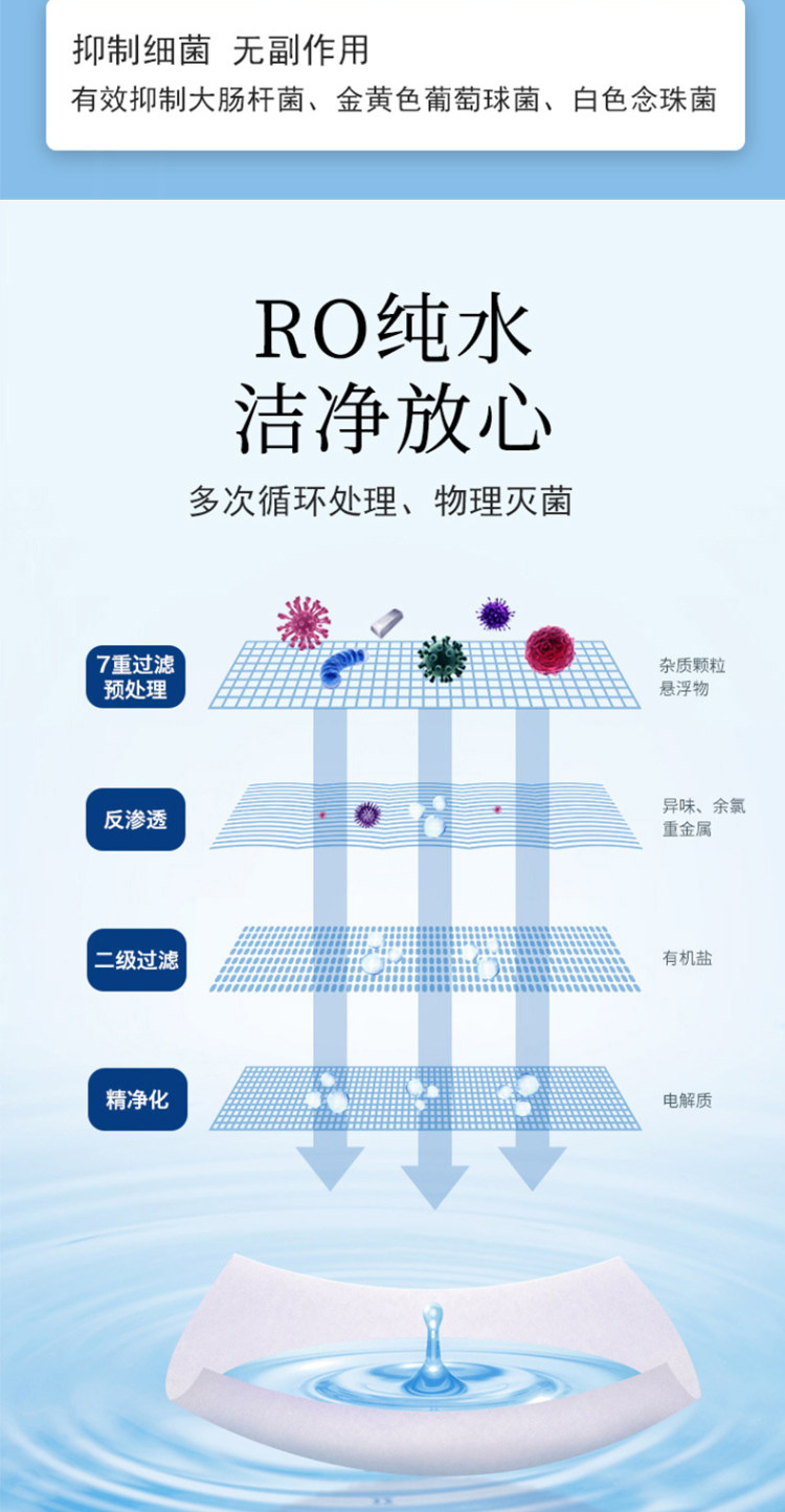 75%酒精消毒湿巾 50片 图4