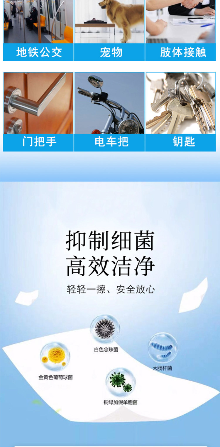 75%酒精消毒湿巾 50片 图3
