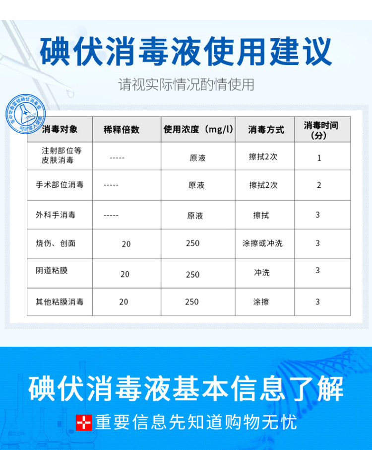 碘伏消毒水 500ml 图3