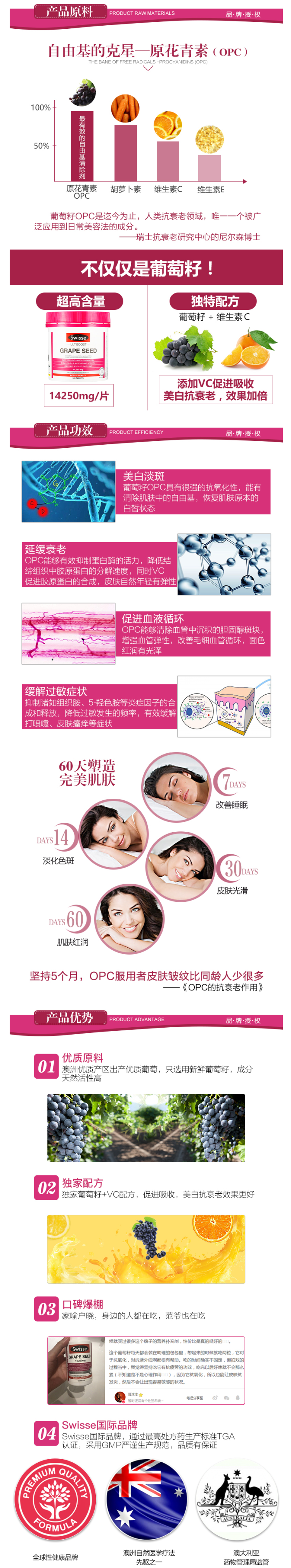 澳洲进口 Swisse 葡萄籽片 300粒 美白/淡斑/抗衰老 图8