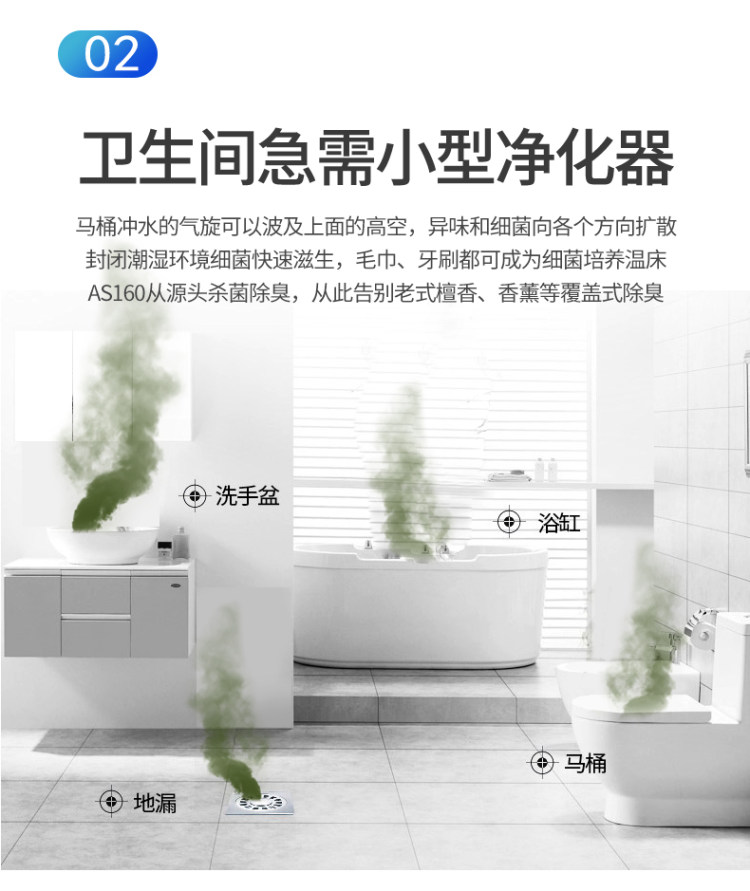 安奈特 家用紫外线消毒机 图9