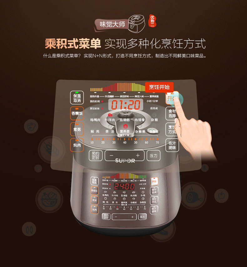 苏泊尔 臻味釜 智能电压力锅 球釜双胆 一做饭一煲汤 5L 图2