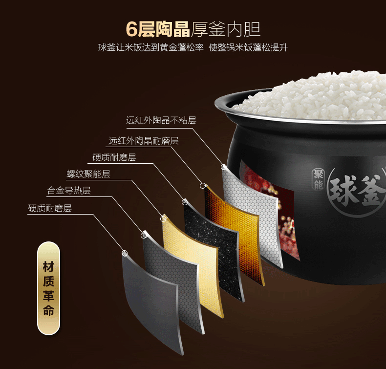 苏泊尔 臻味釜 智能电压力锅 球釜双胆 一做饭一煲汤 5L 图5