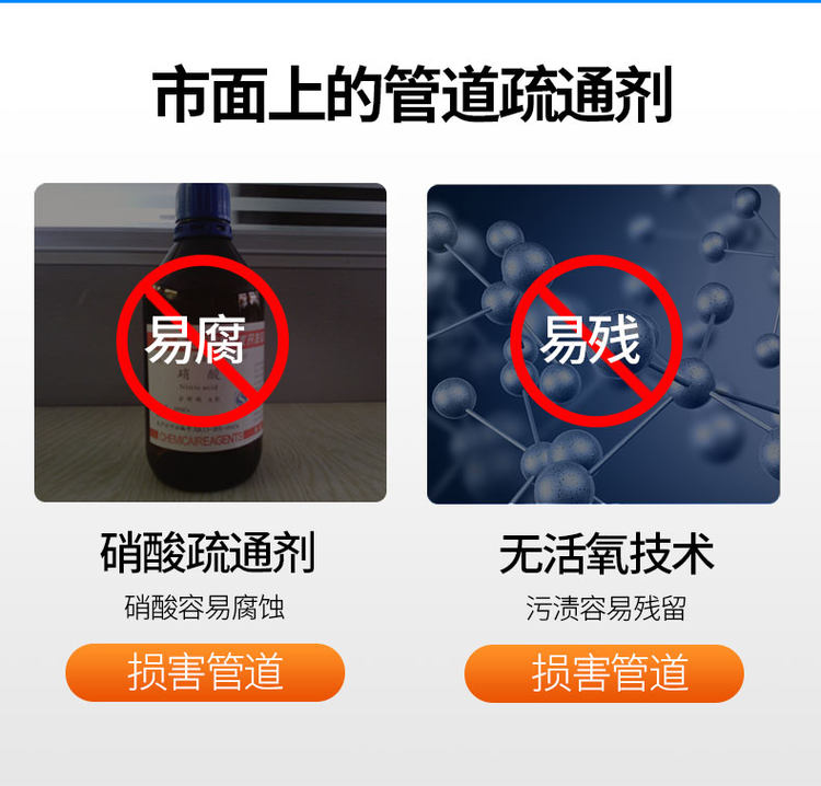 市政同款 橙乐工坊 香橙味管道疏通剂 图4