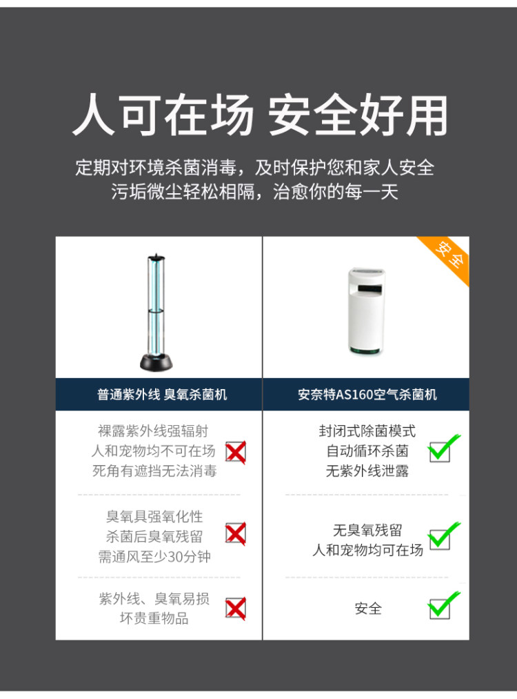 安奈特 家用紫外线消毒机 图7