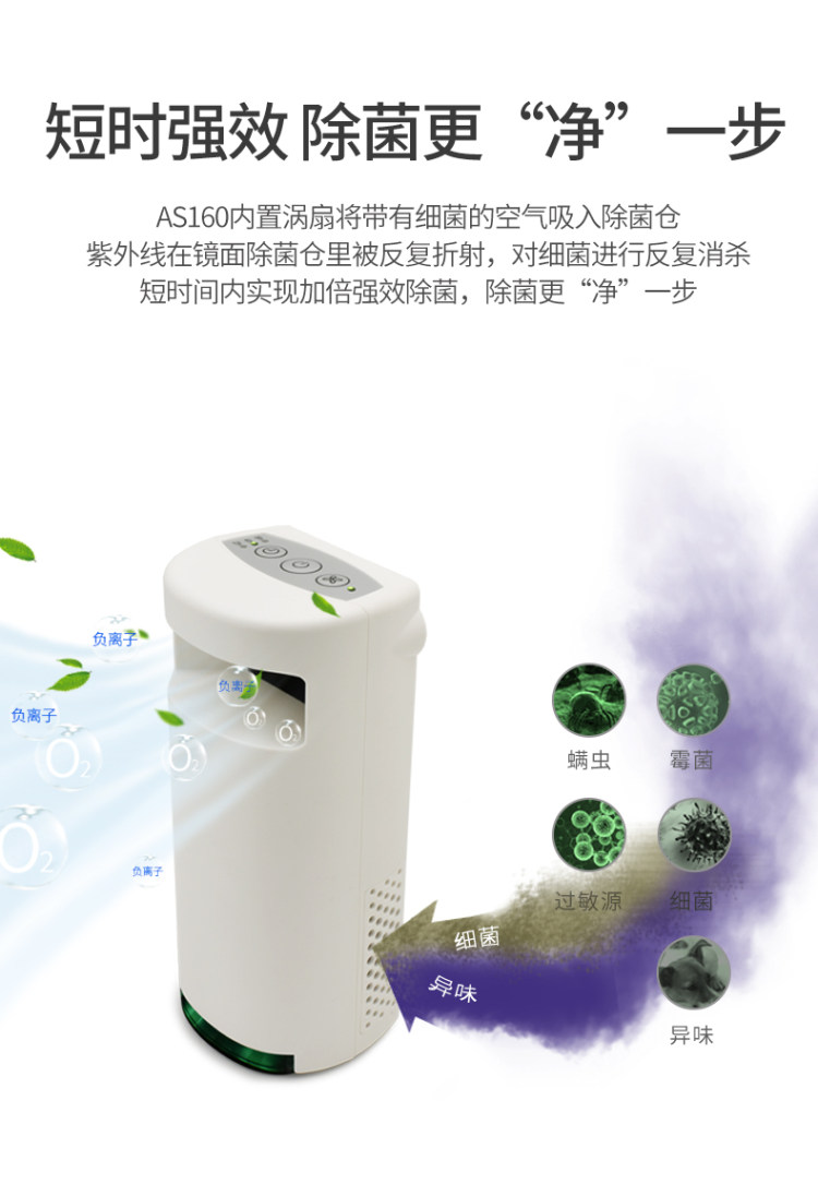 安奈特 家用紫外线消毒机 图13