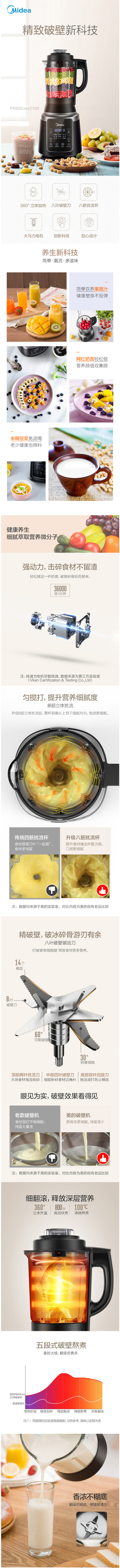 美的 19新款 多功能全自动加热破壁机 料理机 图1
