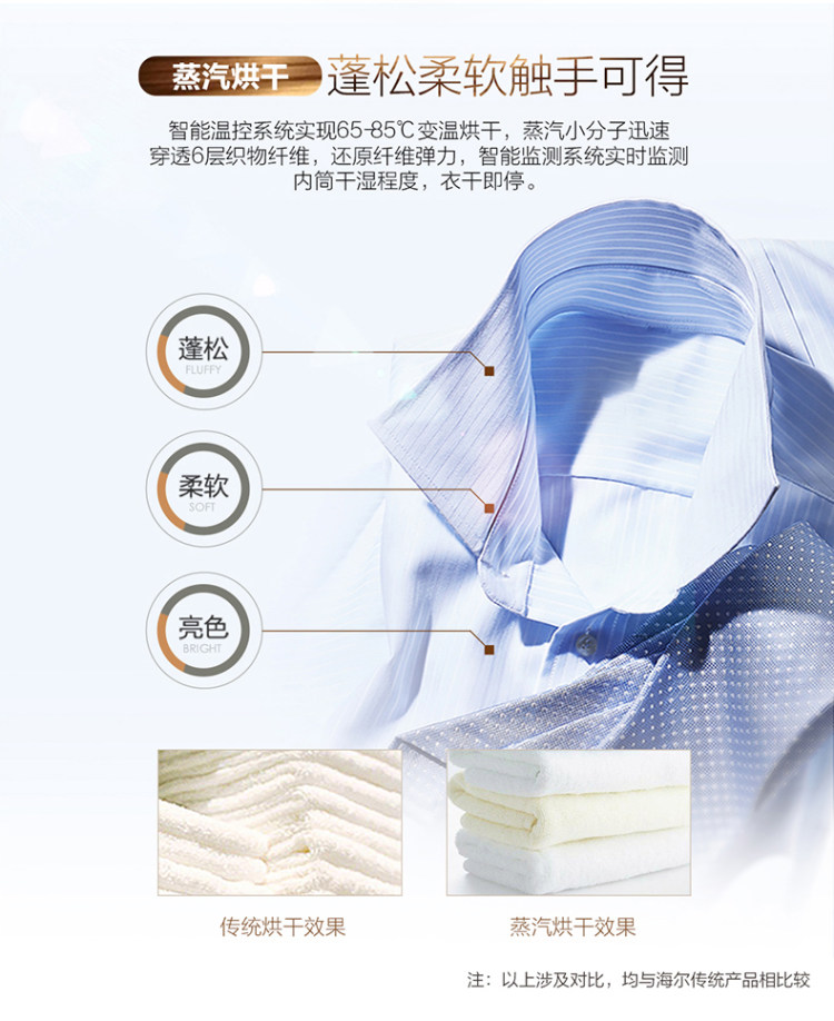 海尔 滚筒洗衣 洗烘一体 9公斤 图5